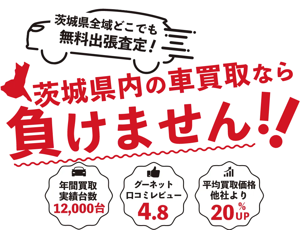 茨城県全域どこでも無料出張査定！茨城県の車買取なら負けません！！　年間買取実績台数12,000台　グーネット口コミレビュー4.8　平均買取価格他社より20%UP