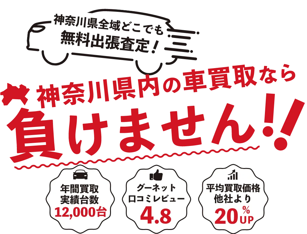 神奈川県全域どこでも無料出張査定！神奈川県の車買取なら負けません！！　年間買取実績台数12,000台　グーネット口コミレビュー4.8　平均買取価格他社より20%UP